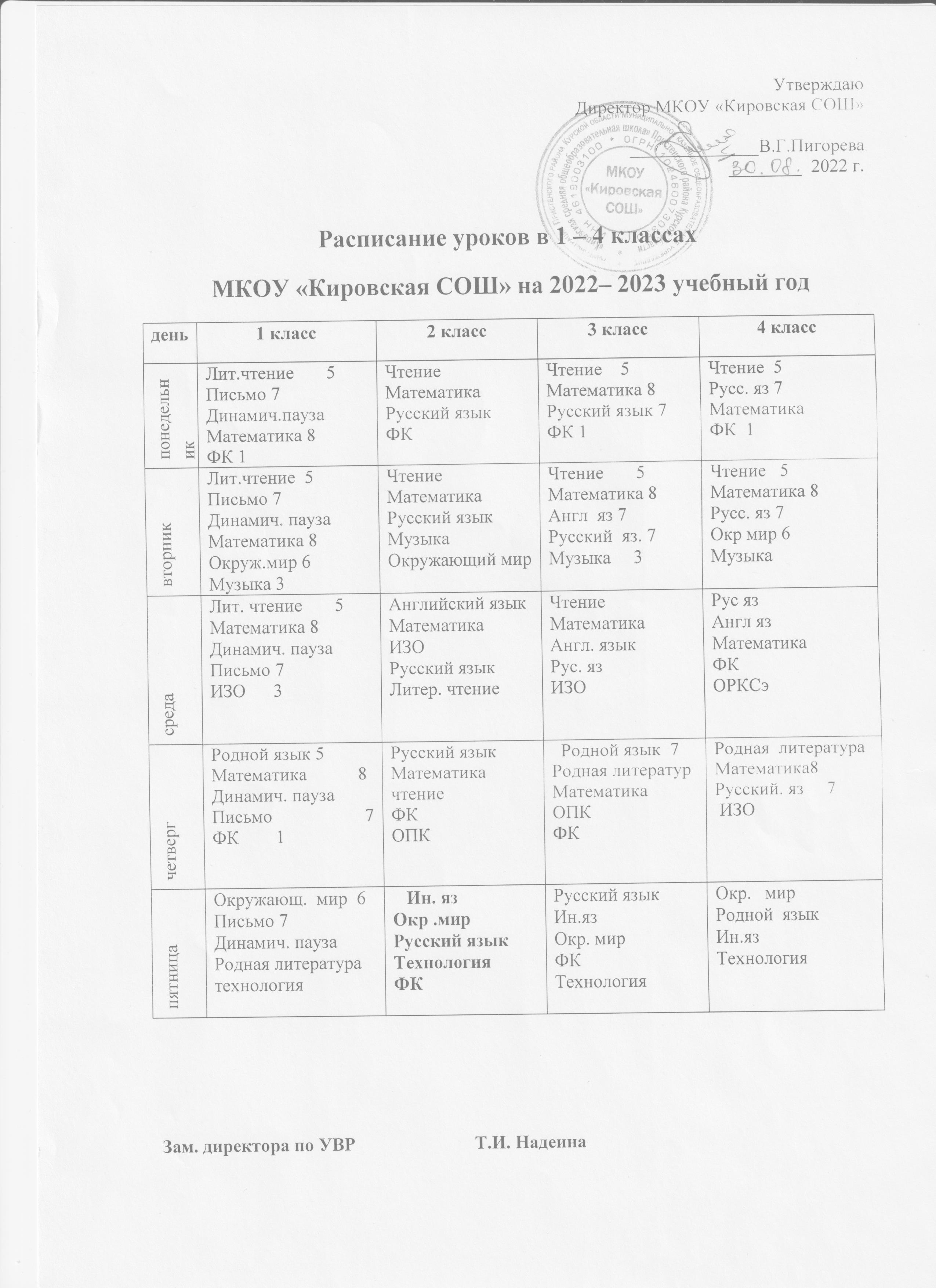 Расписание 1-4 класс